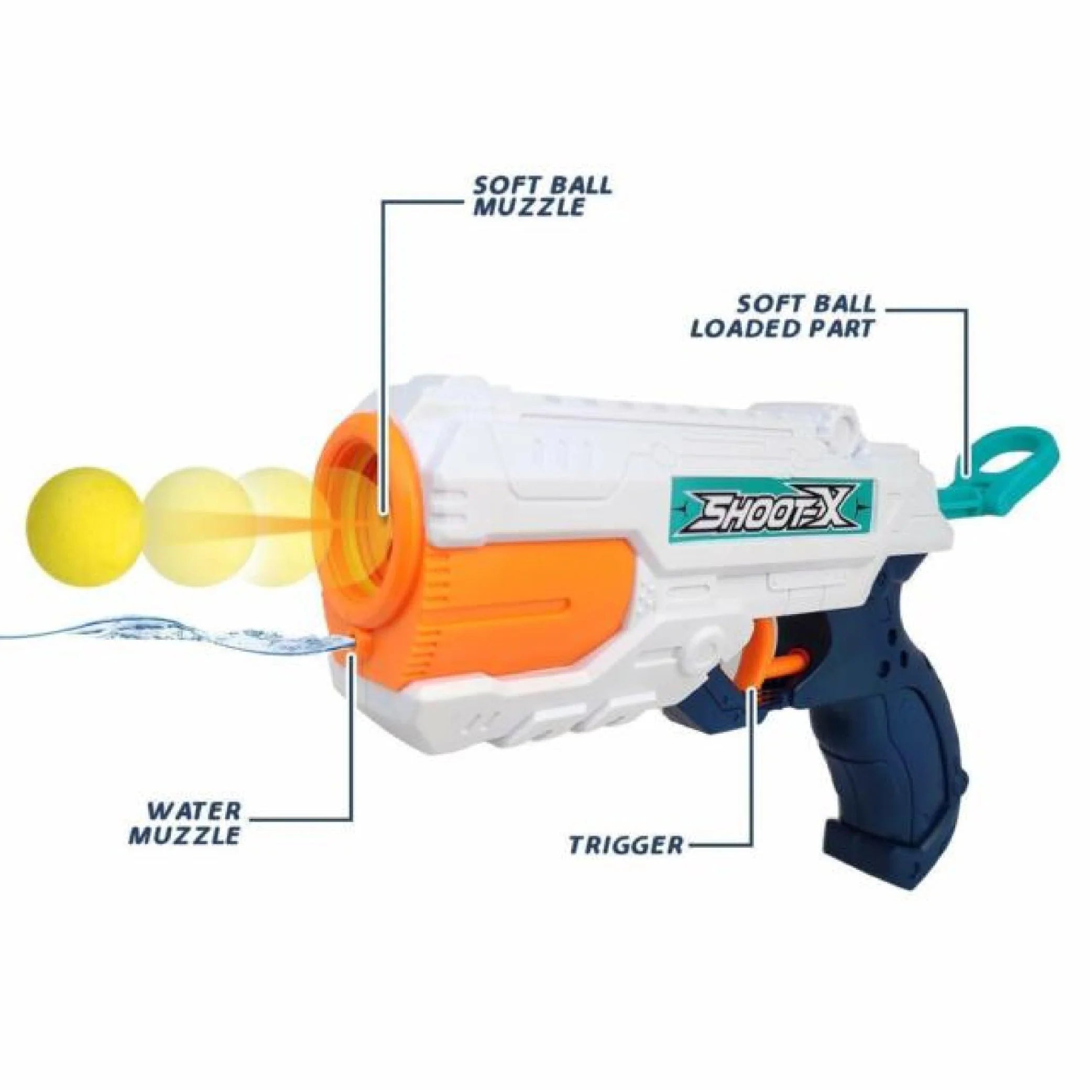 Magic Toy Gun with 6 Soft EVA Balls & Water Shooting Fun for Kids!