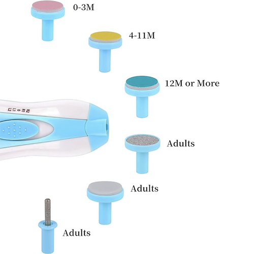 Rightwell Electric Baby Nail Set – Adjustable Speed & 6 Grinding Heads