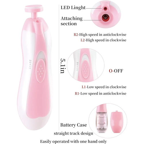 Rightwell Electric Baby Nail Set – Adjustable Speed & 6 Grinding Heads