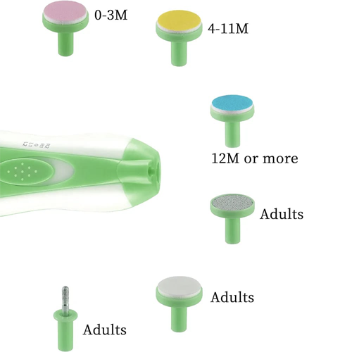 Rightwell Electric Baby Nail Set – Adjustable Speed & 6 Grinding Heads
